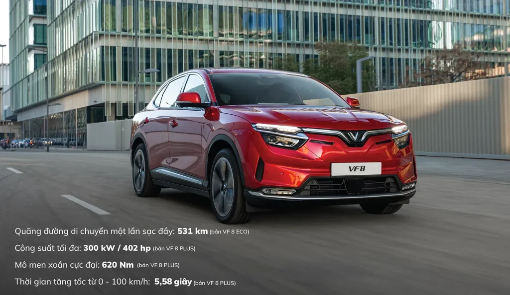 VinFast VF 8 Thiết kế bởi Pininfarina